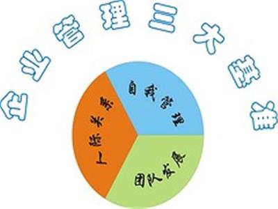 南充禮賢商務服務官方-稅務代理、企業(yè)管理、工商代理、工商注冊、代理記賬、工商咨詢、